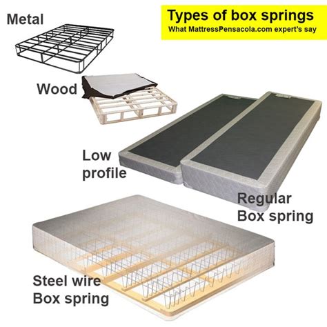 all wood vs wood and metal box spring|metal box spring vs traditional.